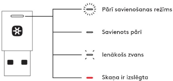 LOGITECH Zone Wireless Plus - AKTĪVĀ TROKŠNU SLĀPĒŠANA (ANC) - 4