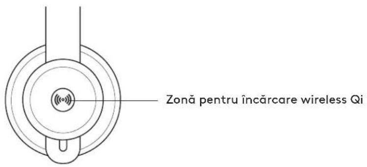 LOGITECH Zone Wireless Plus - 2