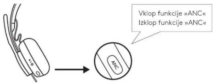 LOGITECH Zone Wireless Plus - AKTIVNO ODPRAVLJANJE HRUPA (ANC) - 1