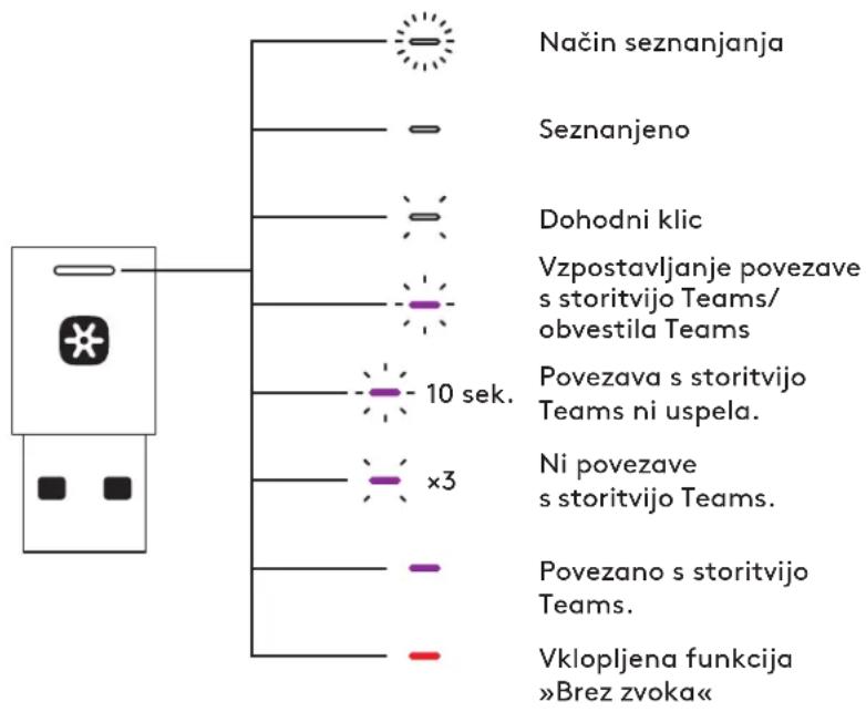 LOGITECH Zone Wireless Plus - AKTIVNO ODPRAVLJANJE HRUPA (ANC) - 3