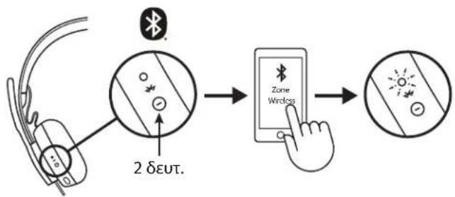 LOGITECH Zone Wireless Plus - ΕΝΕΡΓΟΠΟΙΗΣΗ/ΑΠΕΝΕΡΓΟΠΟΙΗΣΗ - 3