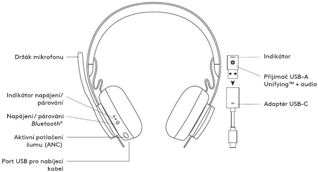 LOGITECH Zone Wireless Plus - MÜSZAKI ADATOK - 1
