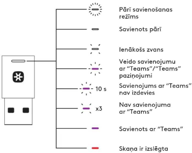 LOGITECH Zone Wireless Plus - AKTĪVĀ TROKŠNU SLĀPĒŠANA (ANC) - 3