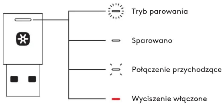 LOGITECH Zone Wireless Plus - AKTYWNA REDUKCJA SZUMÓW (ANC) - 4