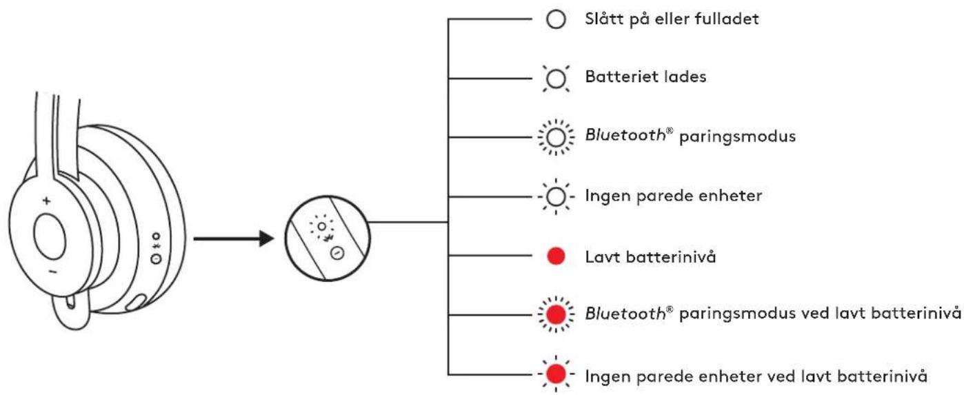 LOGITECH Zone Wireless Plus - JUSTERE HODESETTET - 9