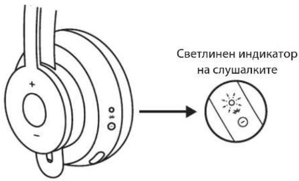LOGITECH Zone Wireless Plus - Зареждане чрез USB кабел - 1