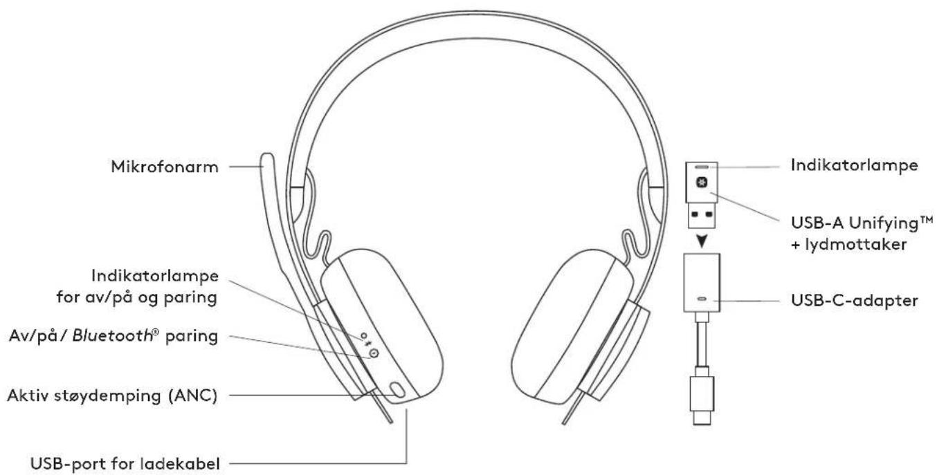LOGITECH Zone Wireless Plus - JUSTERING AF MEDH∅R - 1