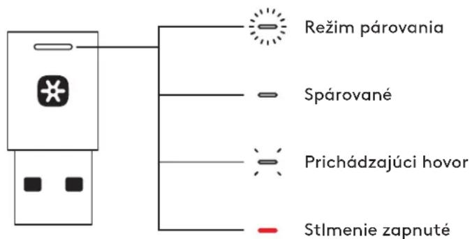 LOGITECH Zone Wireless Plus - AKTÍVNE POTLAČENIE ŠUMU (ANC) - 4