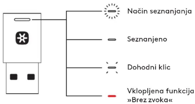 LOGITECH Zone Wireless Plus - AKTIVNO ODPRAVLJANJE HRUPA (ANC) - 4