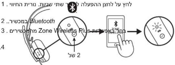 LOGITECH Zone Wireless Plus - BLUETOOTH® - 1