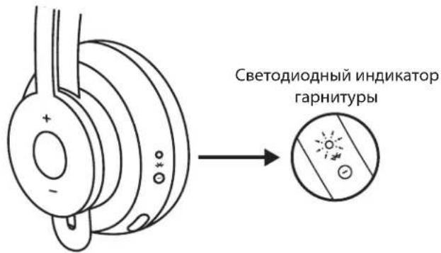 LOGITECH Zone Wireless Plus - Зарядка с помощью USB-кабеля - 1