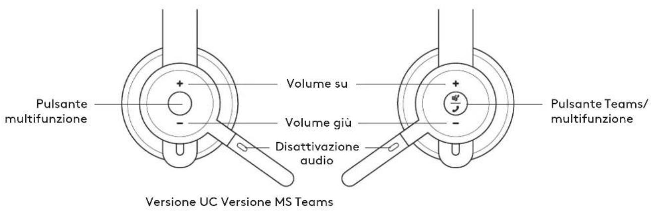 LOGITECH Zone Wireless Plus - 1