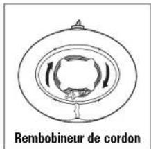 PROCTOR SILEX 33156 - \section*{Caracteristiques offertes en option sur certains modèles} - 5