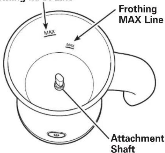 PROCTOR SILEX 43555 - Parts and Features - 2