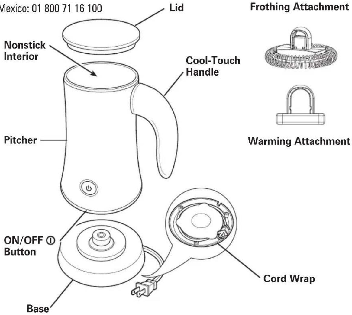 PROCTOR SILEX 43555 - Parts and Features - 1