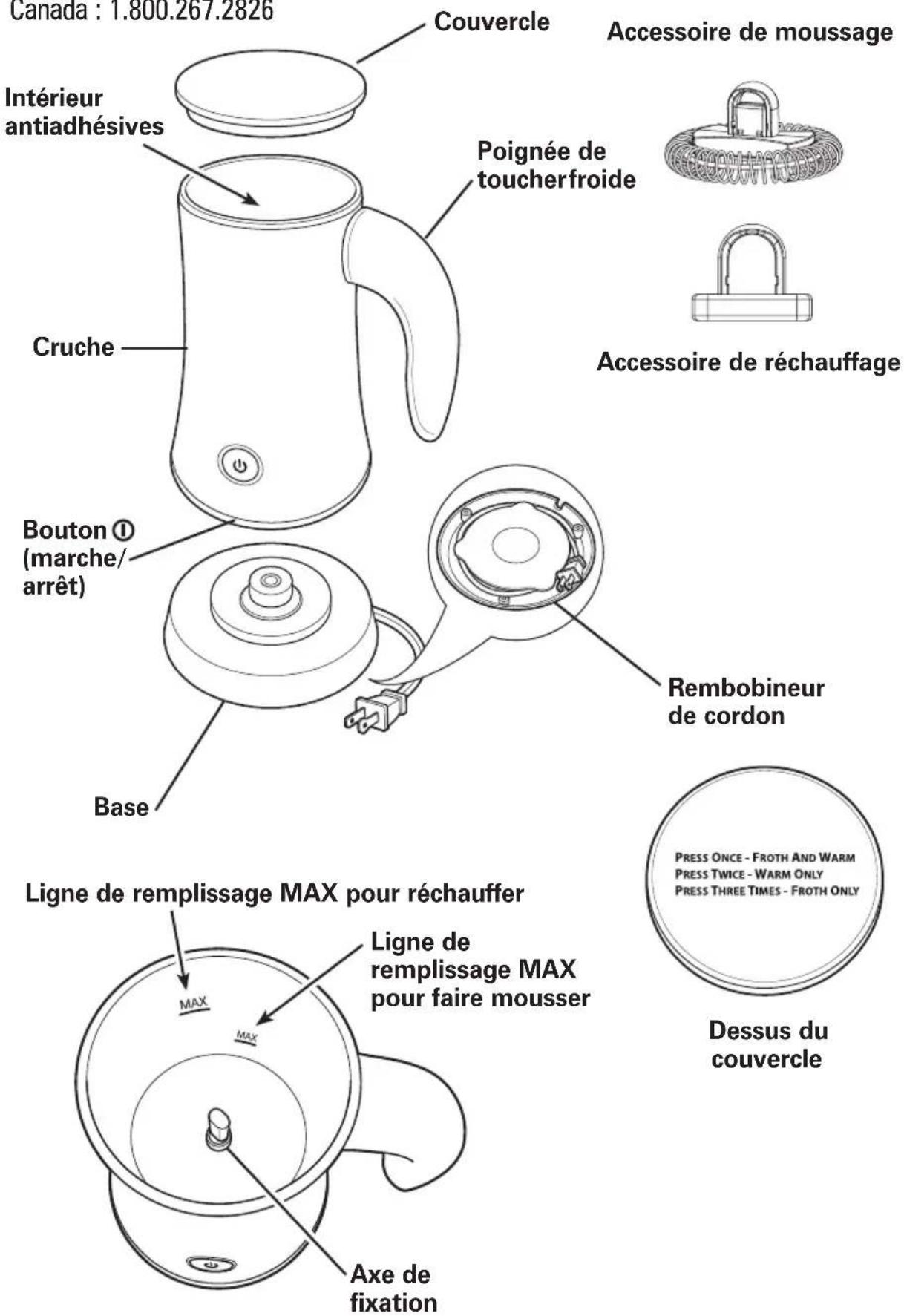 PROCTOR SILEX 43555 - Pièces et caractéristiques - 1