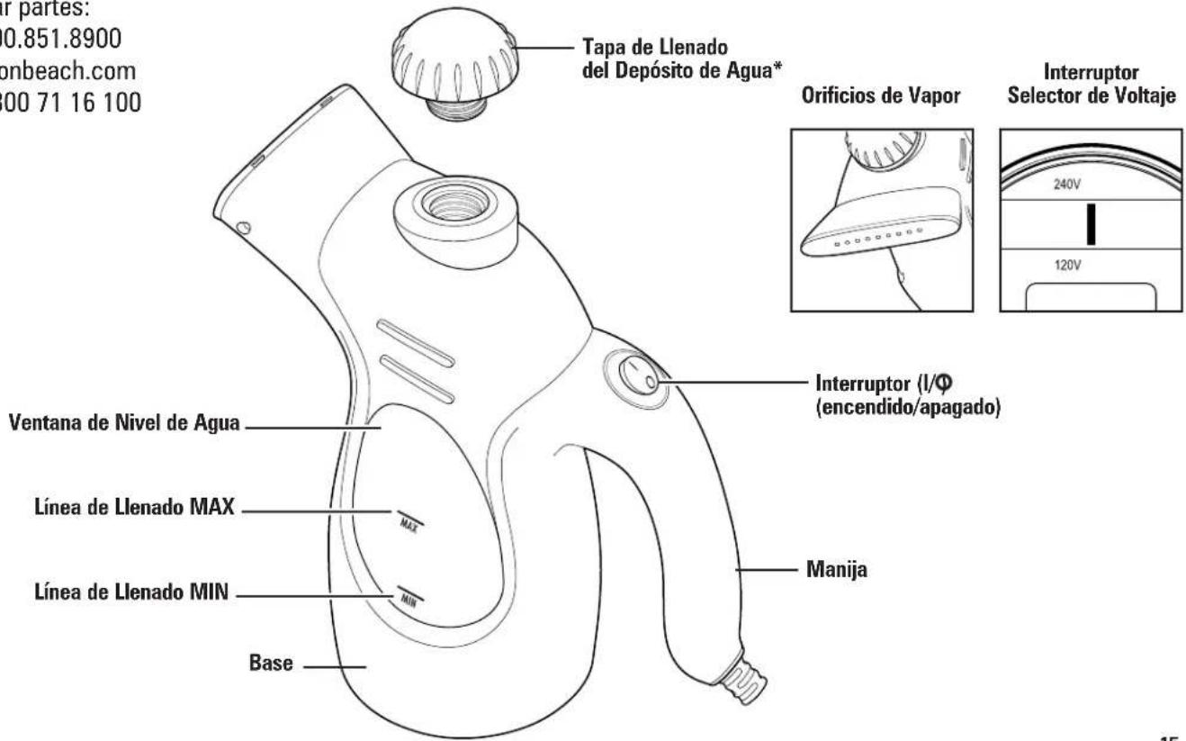 PROCTOR SILEX 11579 - Piezas y Caracteristicas - 1