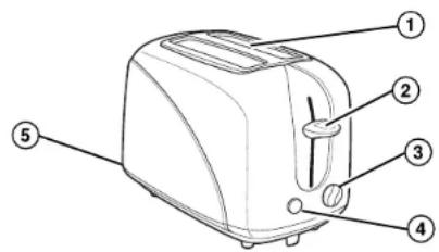 PROCTOR SILEX 22209 - OTHER CONSUMER SAFETY INFORMATION - 1