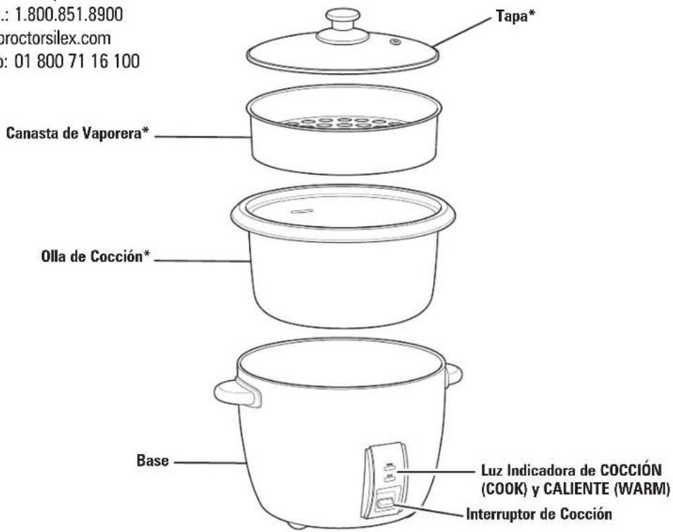 PROCTOR SILEX 37551 - Partes y Caracteristicas - 1