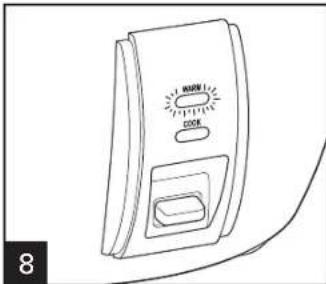 PROCTOR SILEX 37551 - How to Make Rice (cont.) - 1
