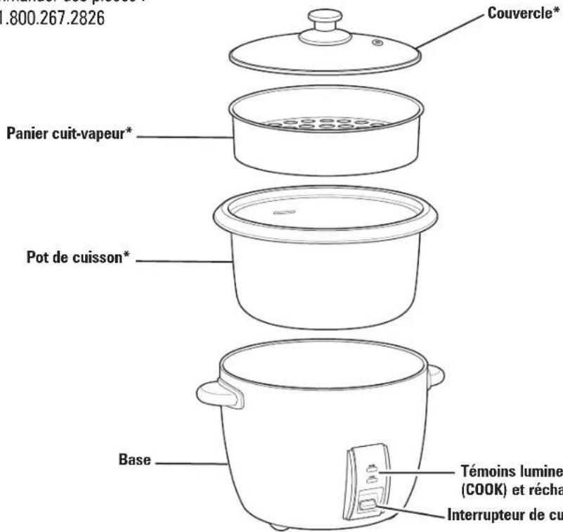 PROCTOR SILEX 37551 - Pièces et caractéristiques - 1