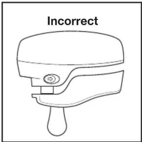Incorrect