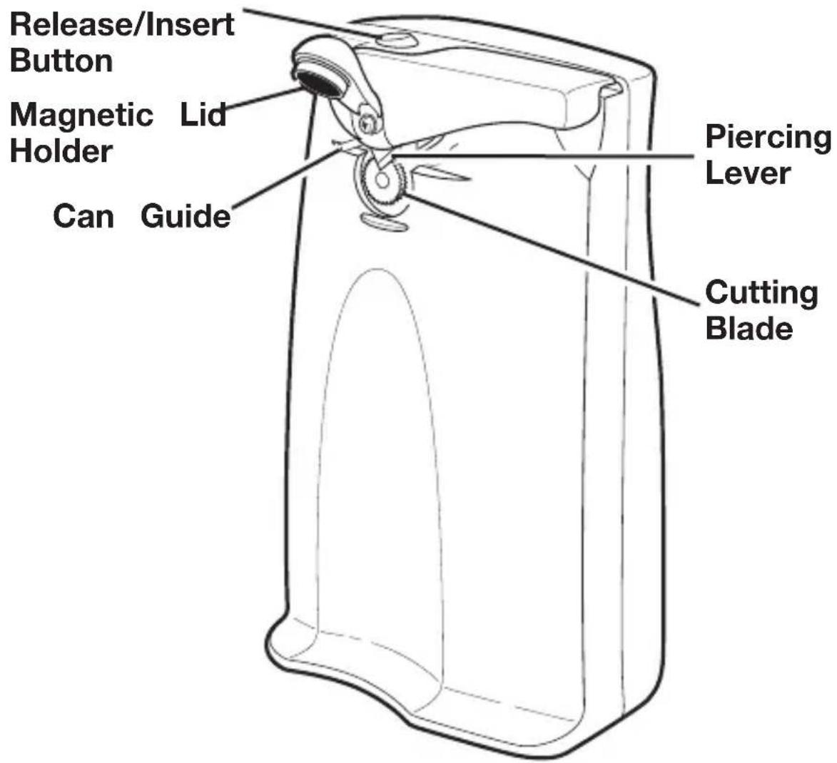 Release/Insert Button Magnetic Lid Holder Can Guide Piercing Lever Cutting Blade