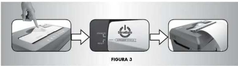 AURORA ShredSafe AU740XA - Interruptor de control - 2