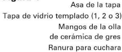 BELLA 14012 - Descripción de la olla de cocción lenta Serve and Stack BELLA LINX - 1