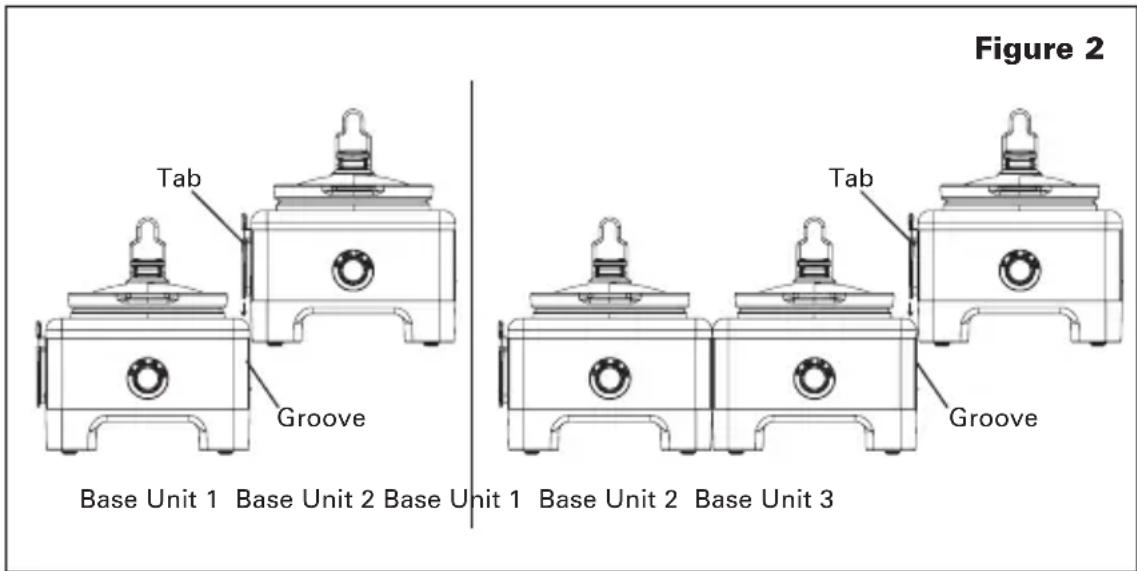 BELLA 14012 - BELLA LINX Slow Cookers Assembly Instructions - 1