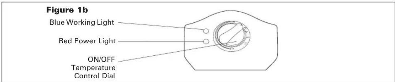 BELLA 13401 - Control Panel - 1