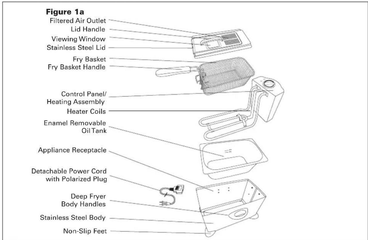 BELLA 13401 - Getting To Know Your Large 3.5 L deep fryer - 1