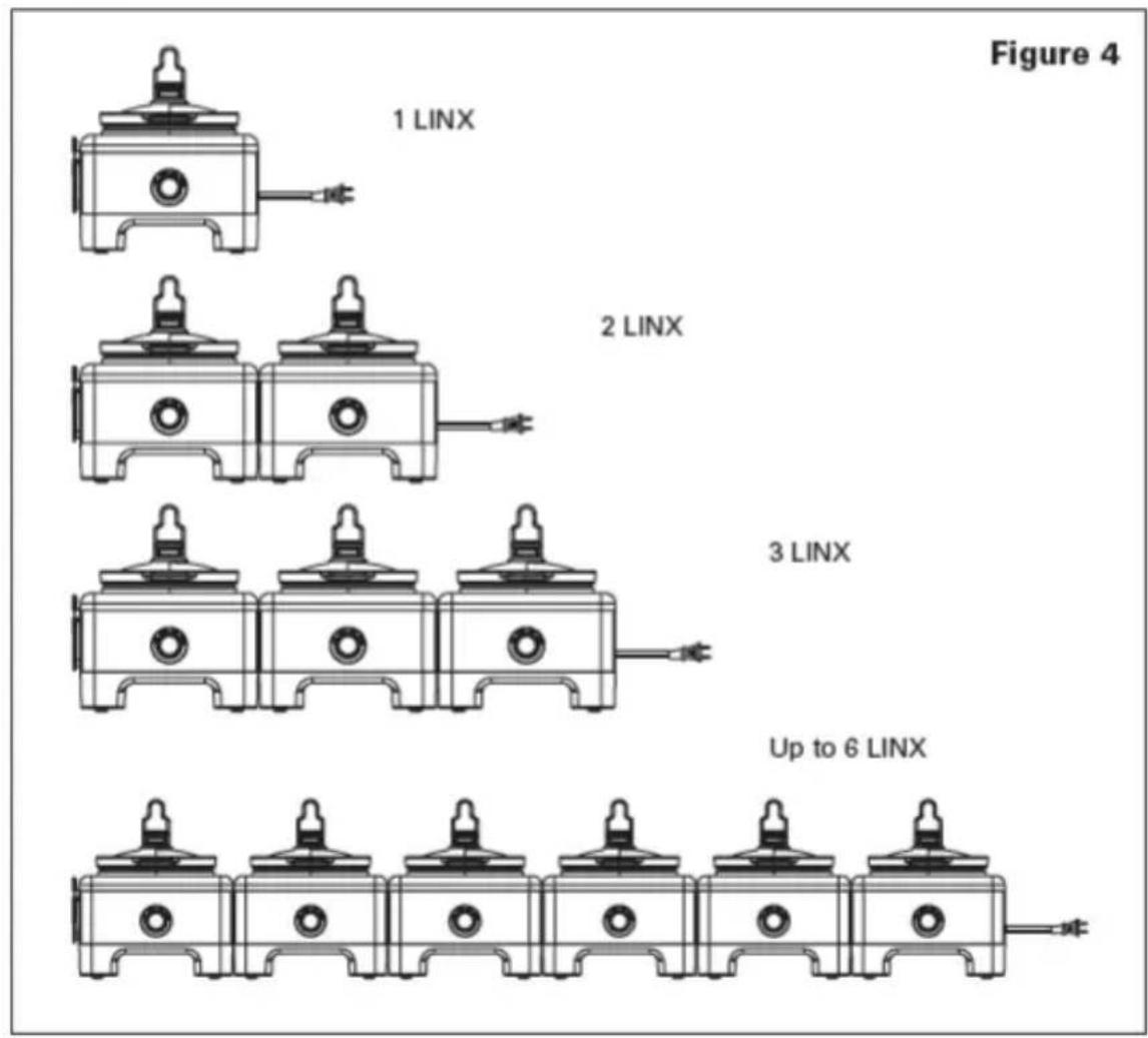 BELLA 14013 - CAUTION: NEVER CARRY MULTIPLE INTERCONNECTED LINX BASE UNITS. - 2