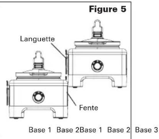 BELLA 14013 - MISE EN GARDE: NE JAMAIS IMMERGER LA BASE OU LE CORDON DANS L'EAU OU DANS UN AUTRE LIQUIDE. - 2