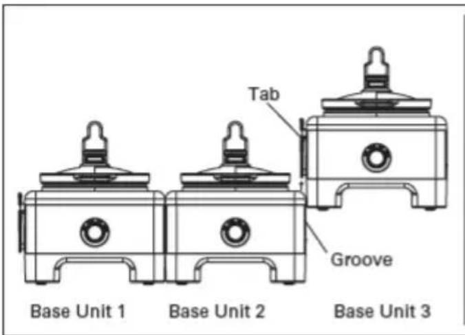 BELLA 14013 - CAUTION: NEVER IMMERSE BASE UNIT OR CORD IN WATER OR OTHER LIQUID. - 1