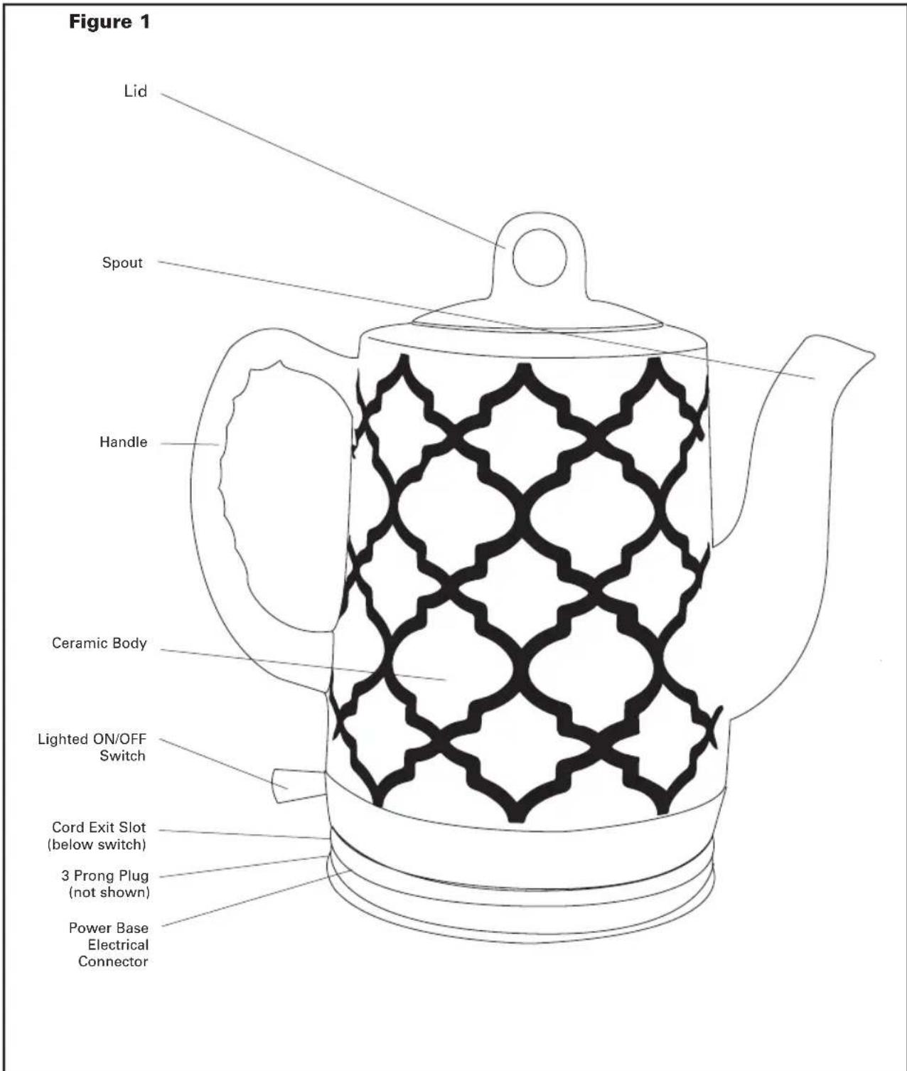BELLA 14152 - Getting to Know Your Electric Ceramic Kettle - 1