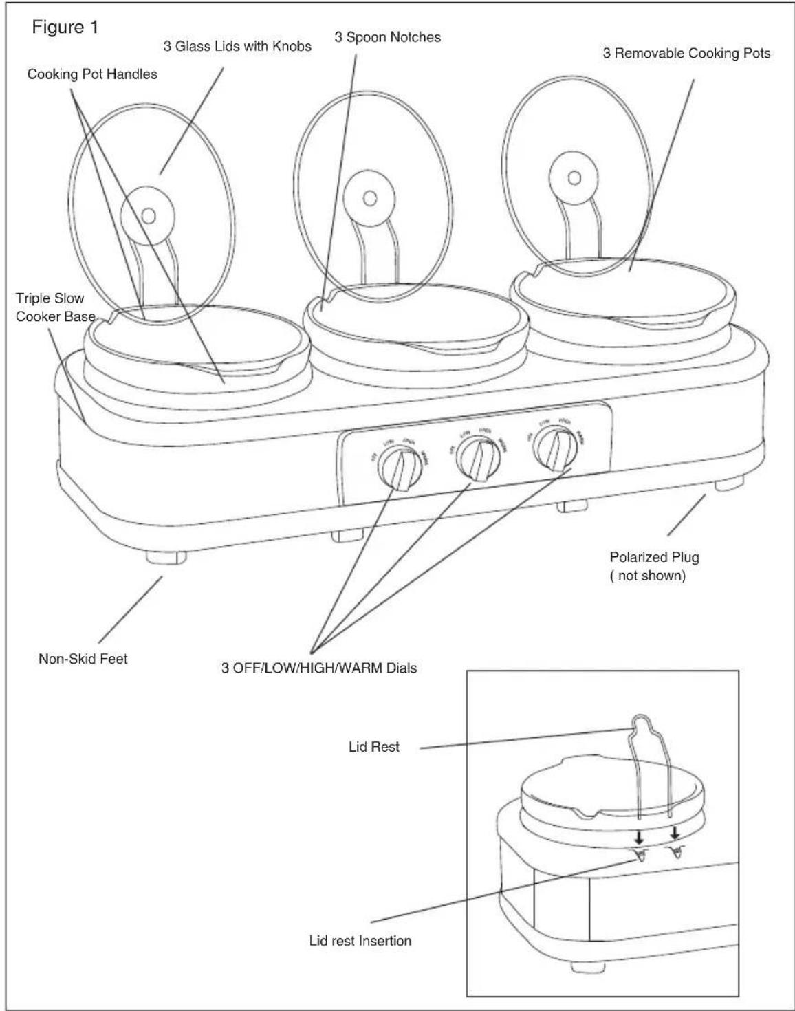 BELLA 13582 - GETTING TO KNOW YOUR TRIPLE SLOW COOKER - 1