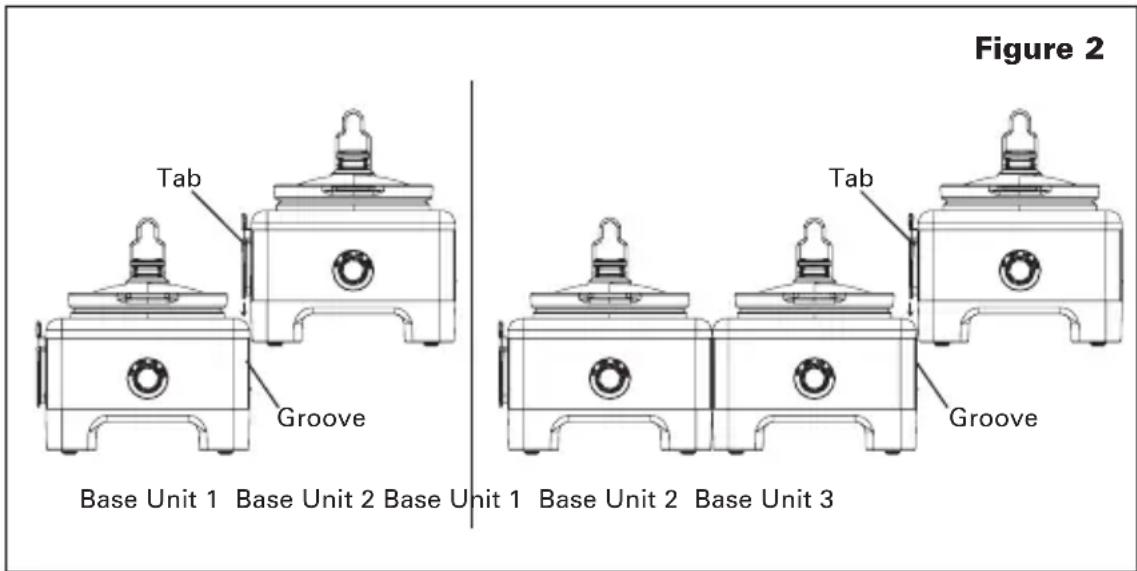 BELLA 13972 - BELLA LINX Slow Cookers Assembly Instructions - 1