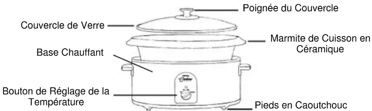 WestBend 85157 - CONSERVEZ CES INSTRUCTIONS - 1