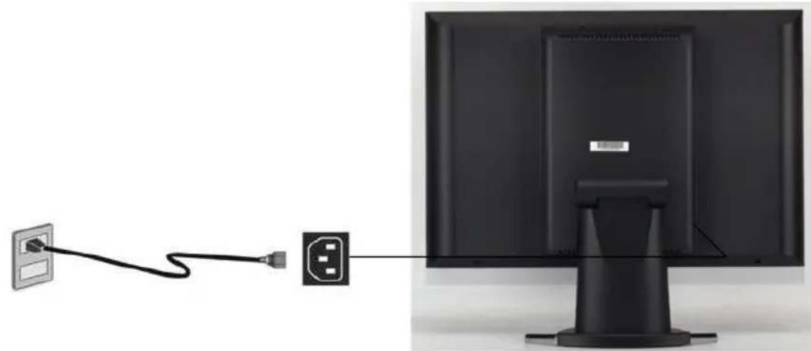 WESTINGHOUSE L2410NM - Conexión del Cable de Alimentación de Electricidad - 1
