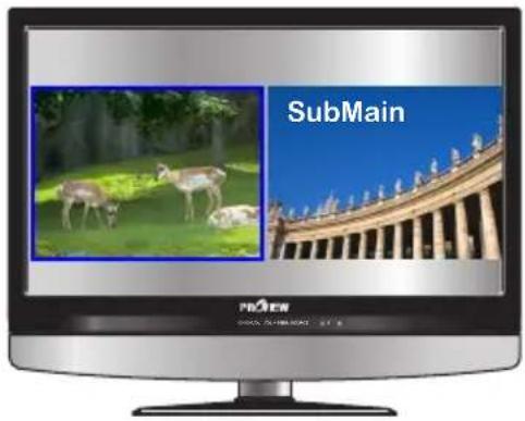 Proview PA40JK1A - Usar elImagen-En-Imagen - 6