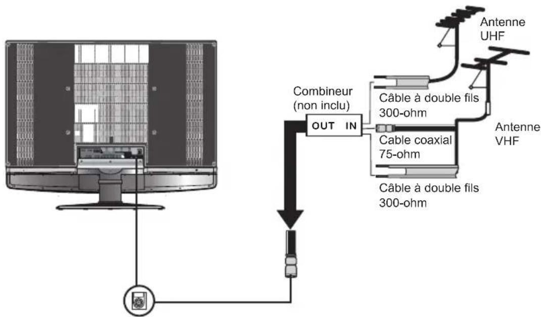 Proview PA40JK1A - Connection Antenna - 4