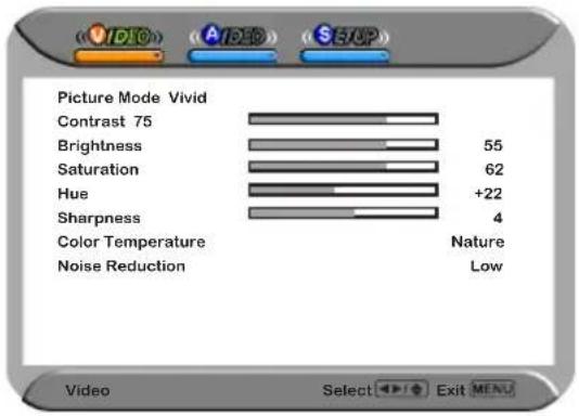 Proview PA40JK1A - Customizing the VIDEO Settings - 5