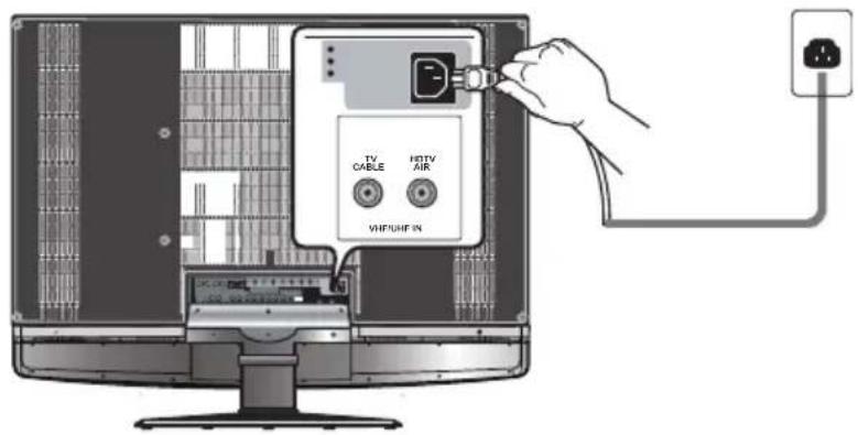 Proview PA40JK1A - METHOD B: - 2