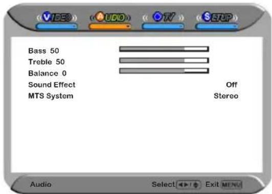 Proview PA40JK1A - MENU AUDIO: - 2