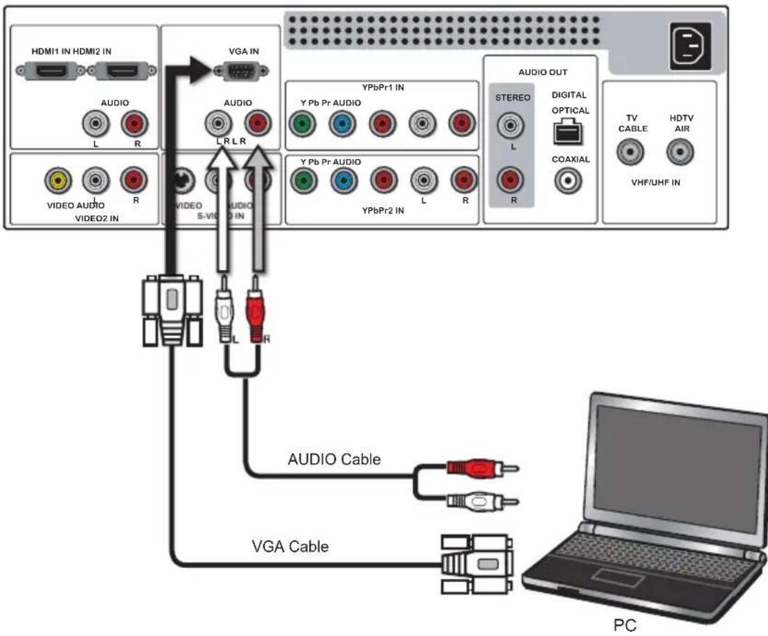 Proview PA40JK1A - Connecting a PC - 1