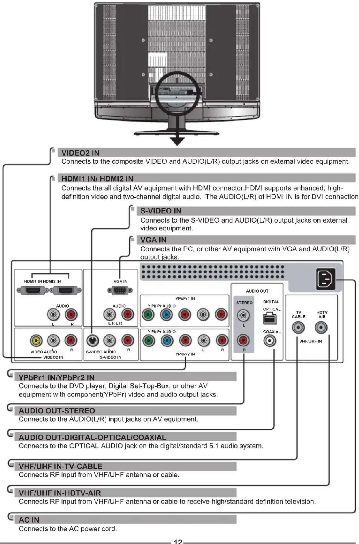 Proview PA40JK1A - VOL+/- - 1