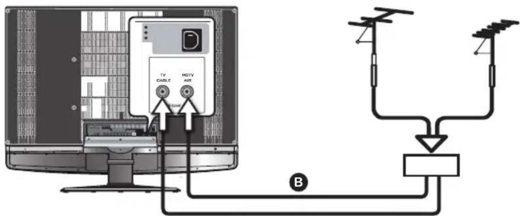 Proview PA40JK1A - METHODE A: - 1