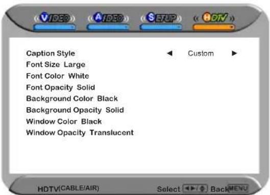 Proview PA40JK1A - Channel Block - 2
