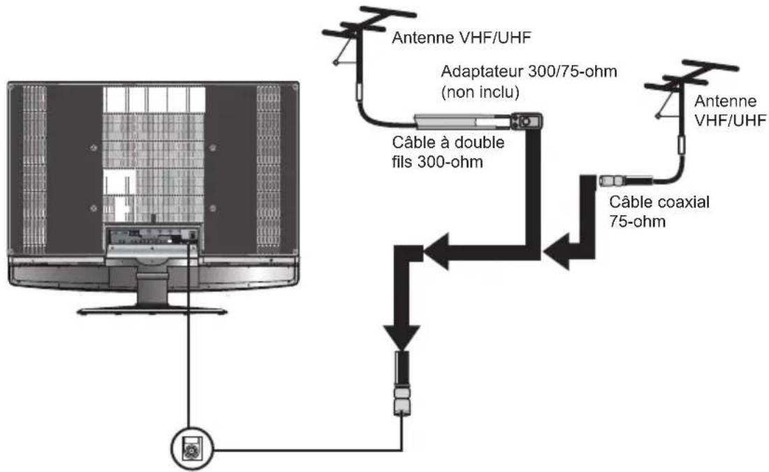 Proview PA40JK1A - Connection Antenna - 3
